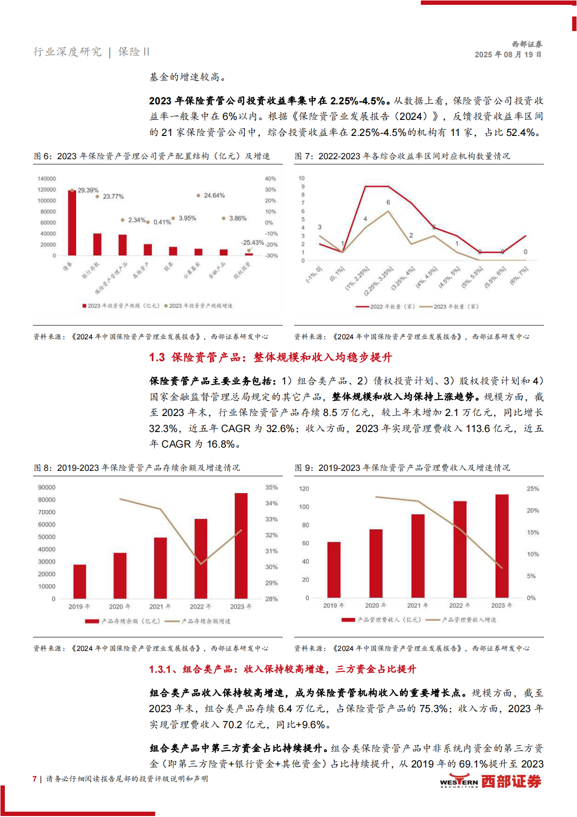 西部证券：保险行业“洗尽铅华”系列一：中国保险资管研究，发展历程、海外镜鉴与未来趋势 第7页
