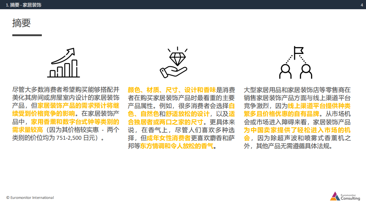 amazon：日本机会品类动向调查&mdash;家居装饰产品 第4页