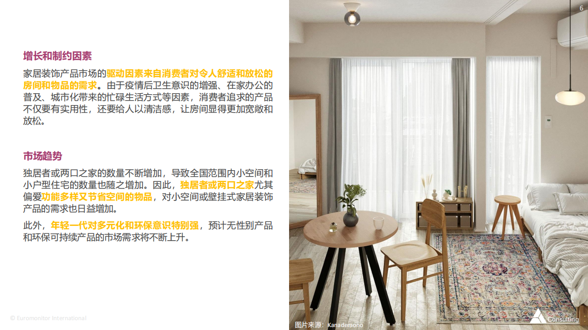 amazon：日本机会品类动向调查&mdash;家居装饰产品 第6页