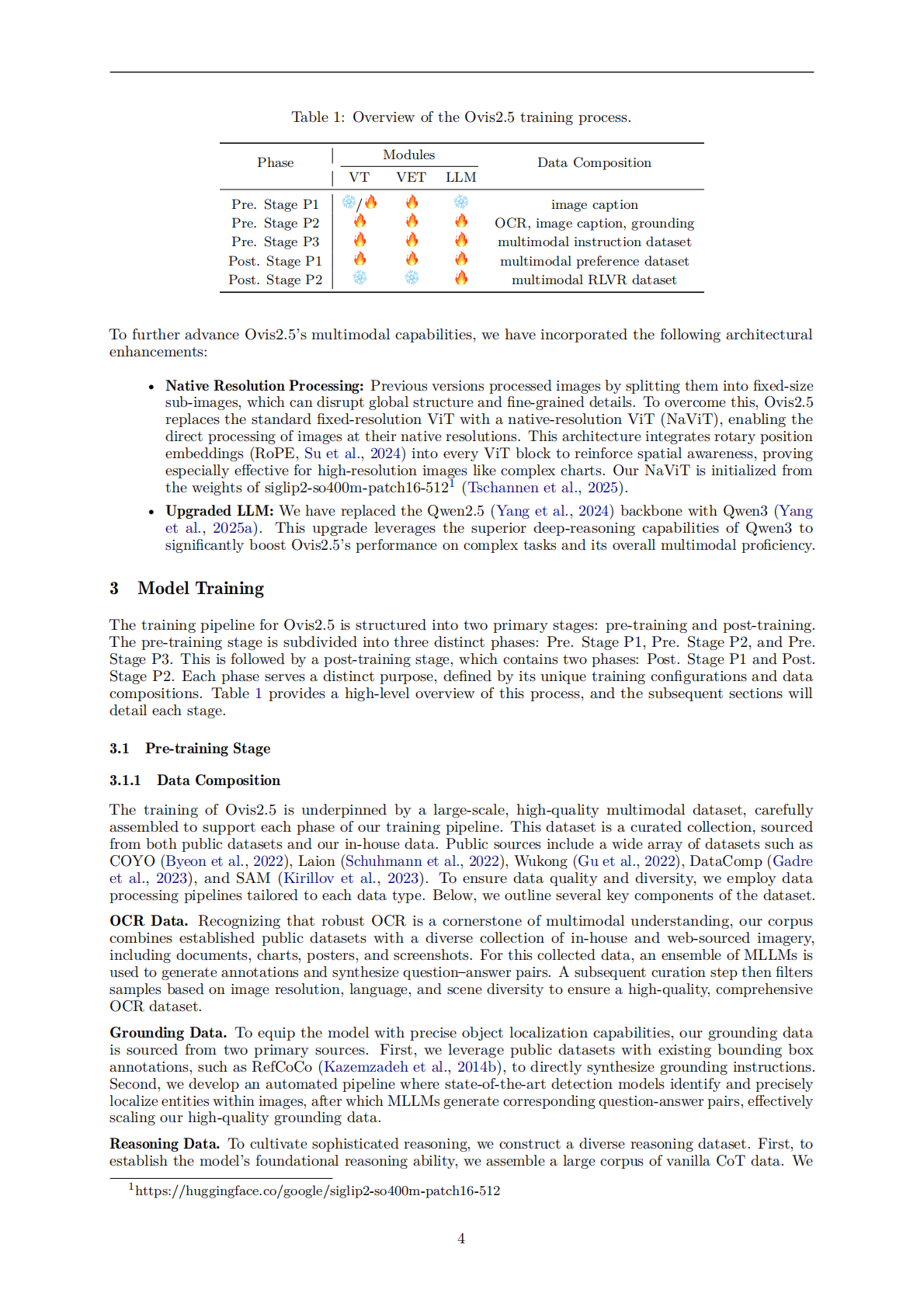 阿里云：2025年Ovis2.5技术报告（英文版） 第4页