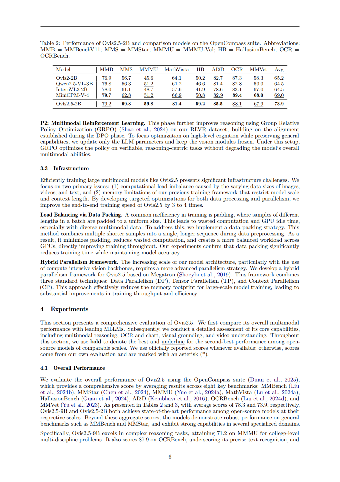 阿里云：2025年Ovis2.5技术报告（英文版） 第6页
