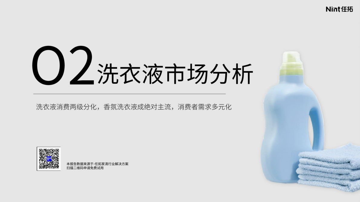 Nint任拓：2025年衣物清洁护理行业报告 | 先导研报