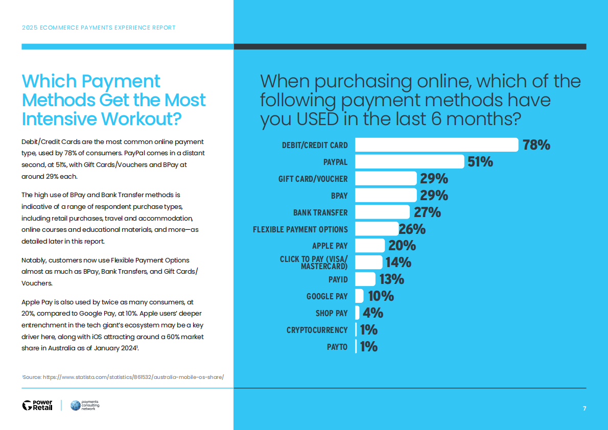 2025年电子商务支付体验报告（英文） 第7页
