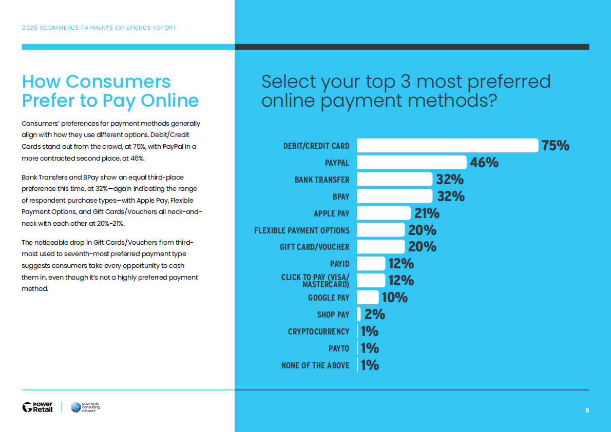 2025年电子商务支付体验报告（英文） 第8页