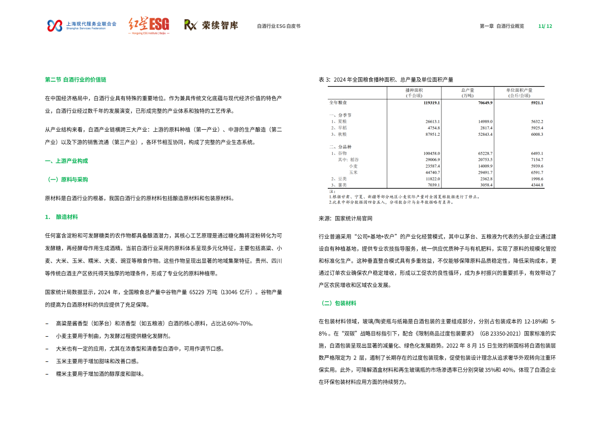 荣续ESG智库：2025年白酒行业ESG白皮书 第7页