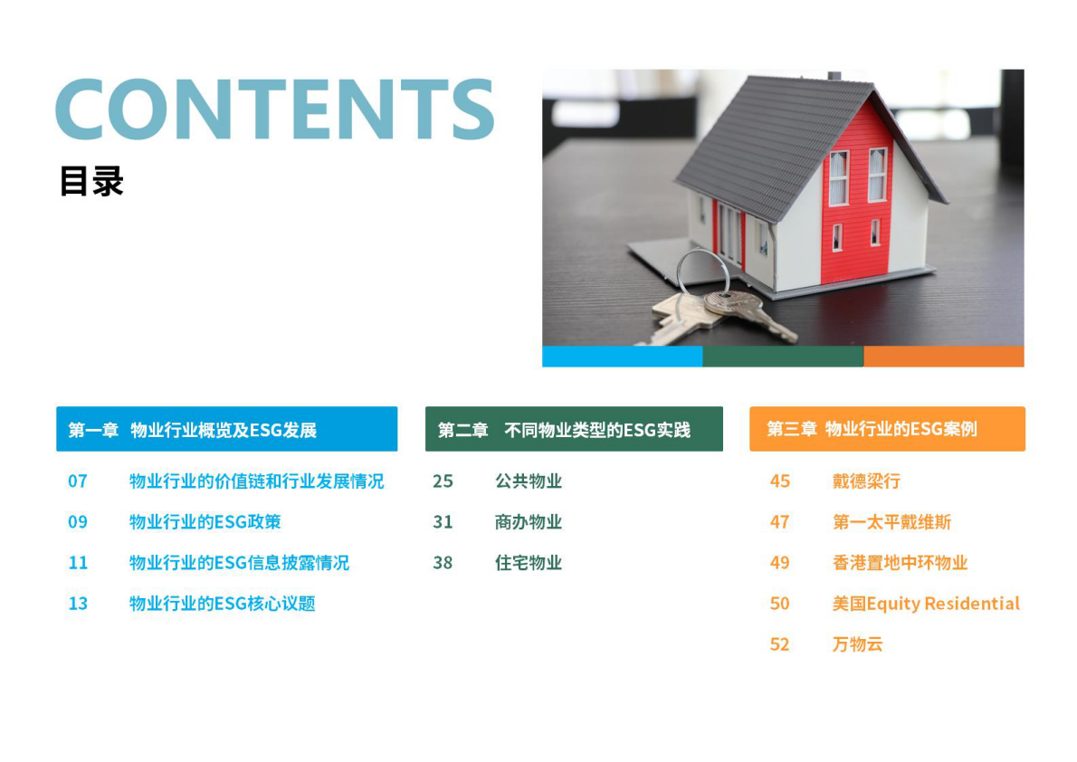 荣续ESG智库：2025年物业行业ESG白皮书 第3页