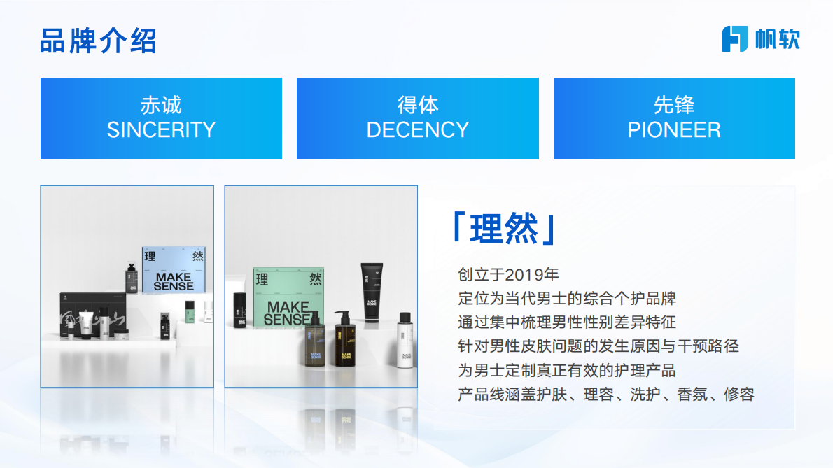 帆软：2025年效率为王：理然供应链数字化转型实战分享报告 第4页