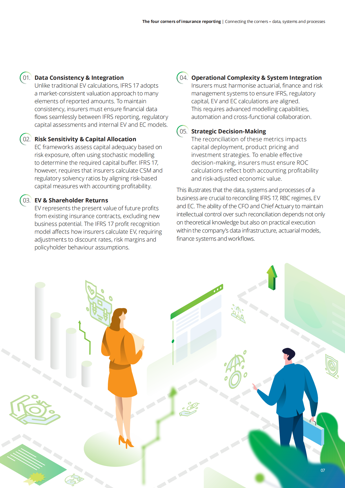 德勤：四维保险报告框架（英文版） 第7页