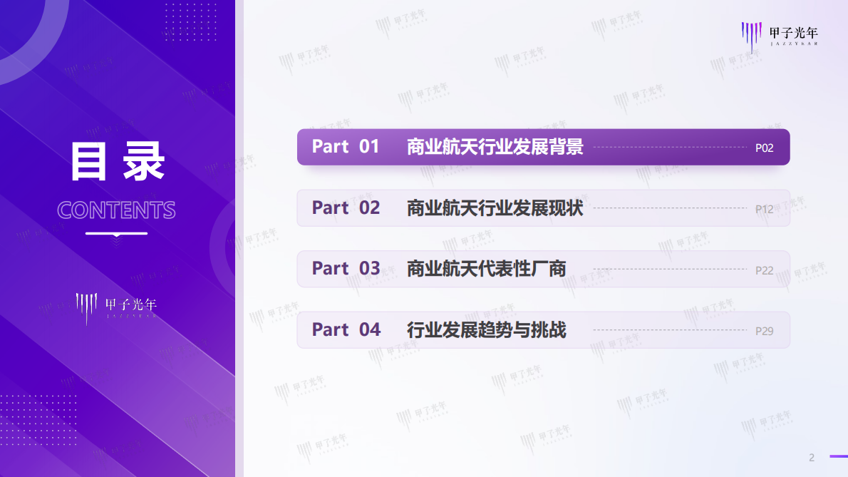 甲子光年：2025年中国商业航天行业发展研究报告 第2页