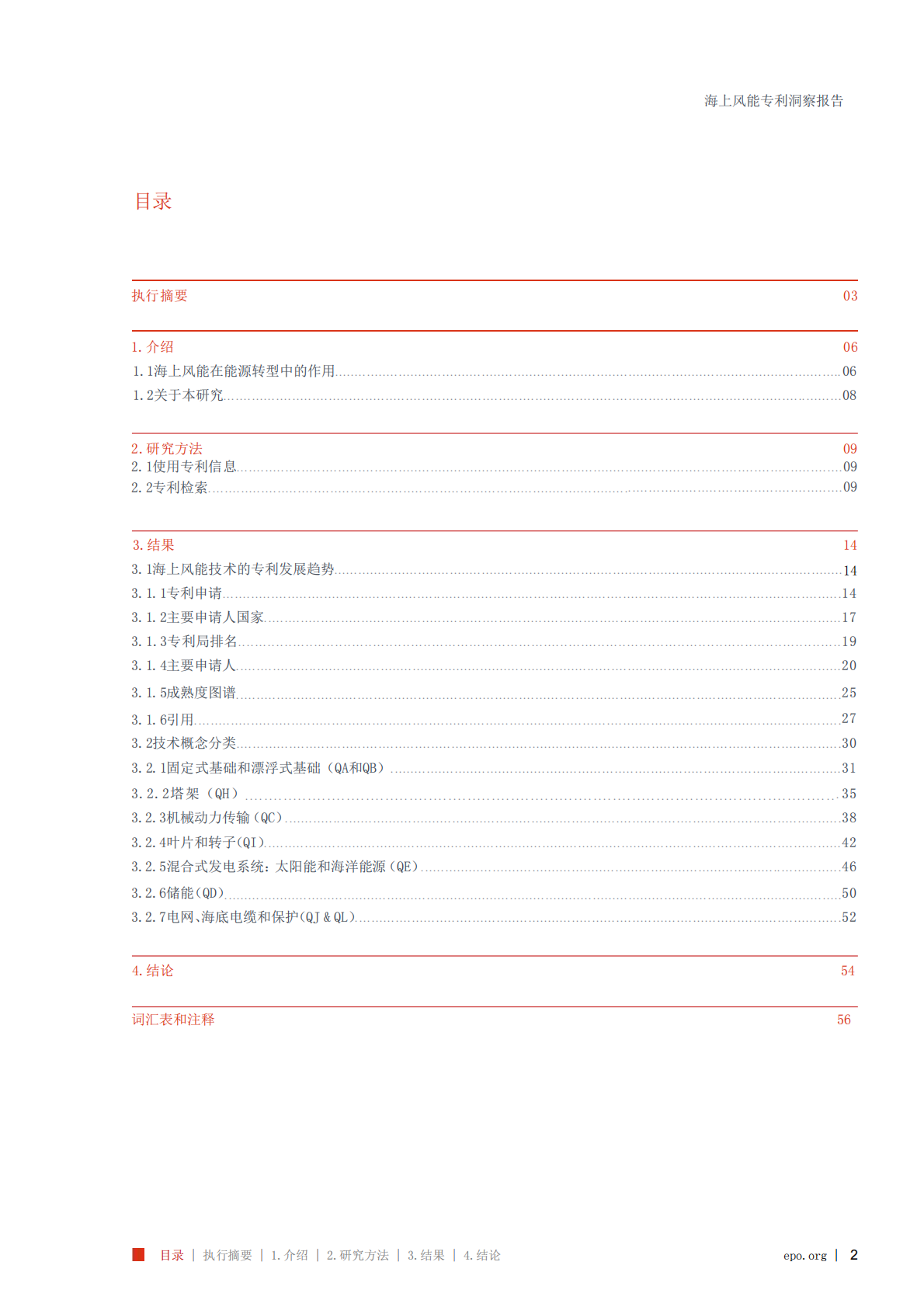 海上风能专利洞察报告 第2页