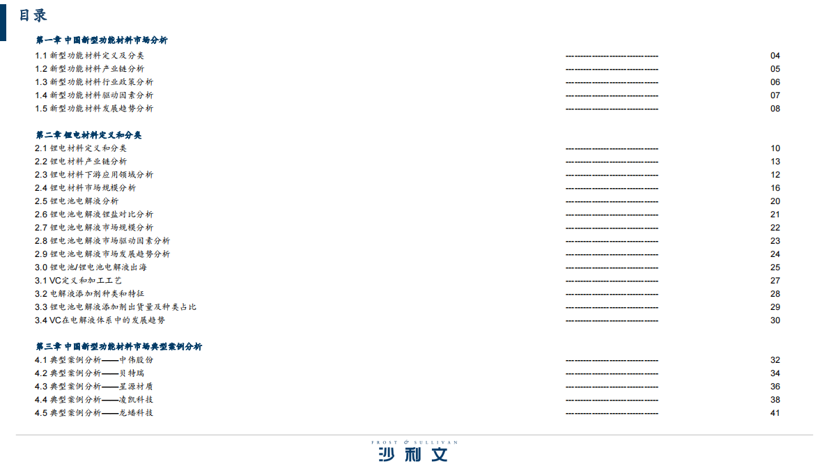 沙利文：2025年新型功能材料行业发展白皮书 第2页