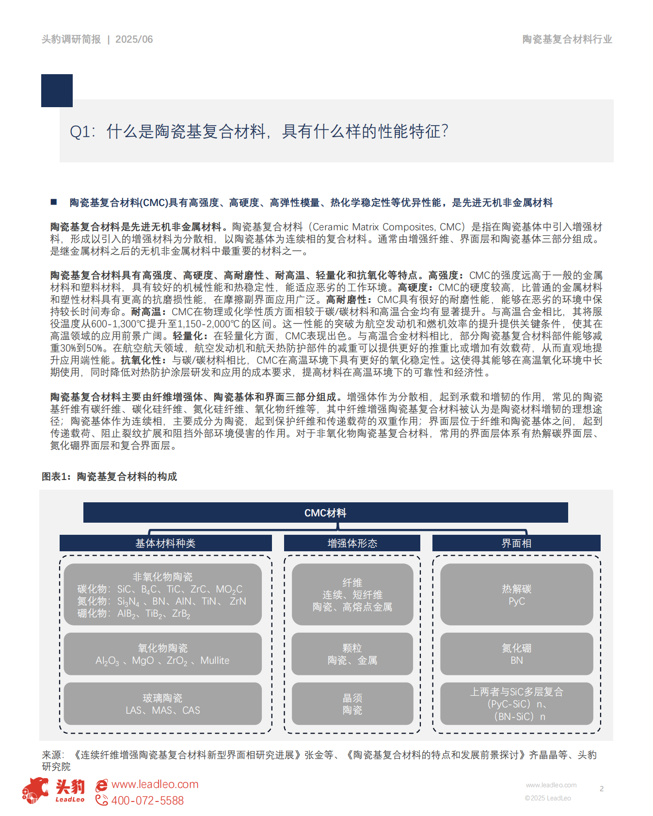 市场洞察：从实验室到深空，陶瓷基复合材料加速商业化落地 第2页