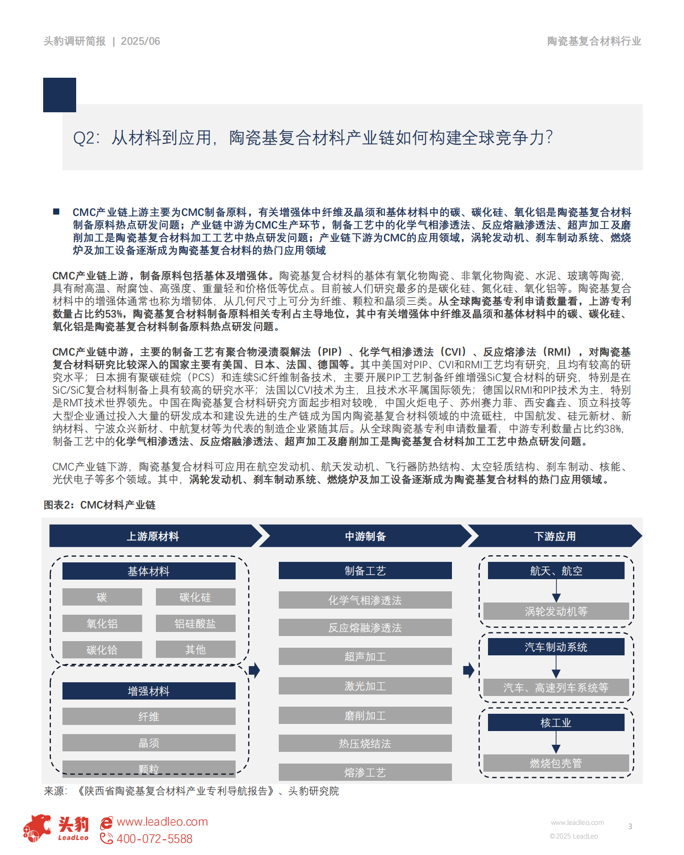 市场洞察：从实验室到深空，陶瓷基复合材料加速商业化落地 第3页