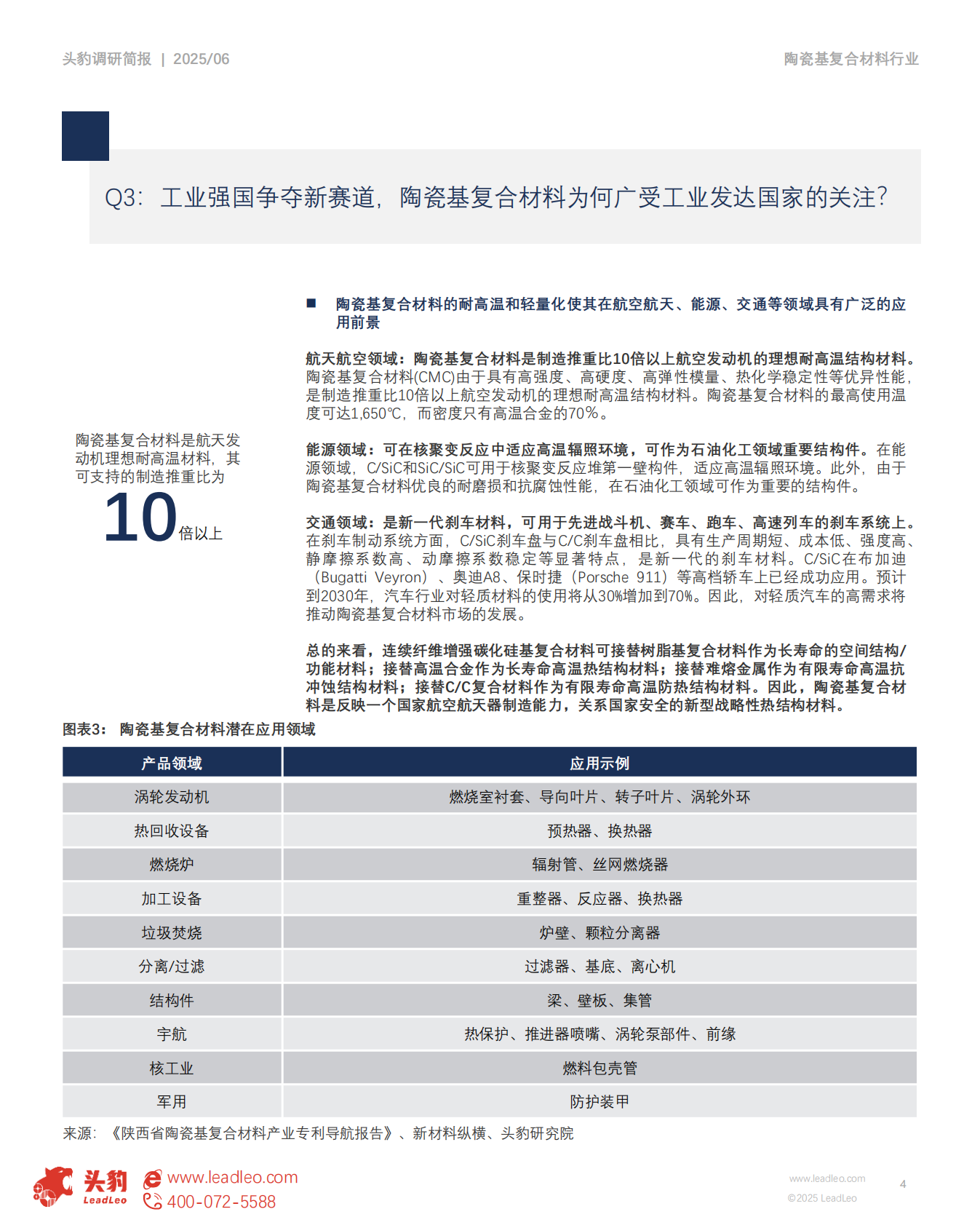 市场洞察：从实验室到深空，陶瓷基复合材料加速商业化落地 第4页