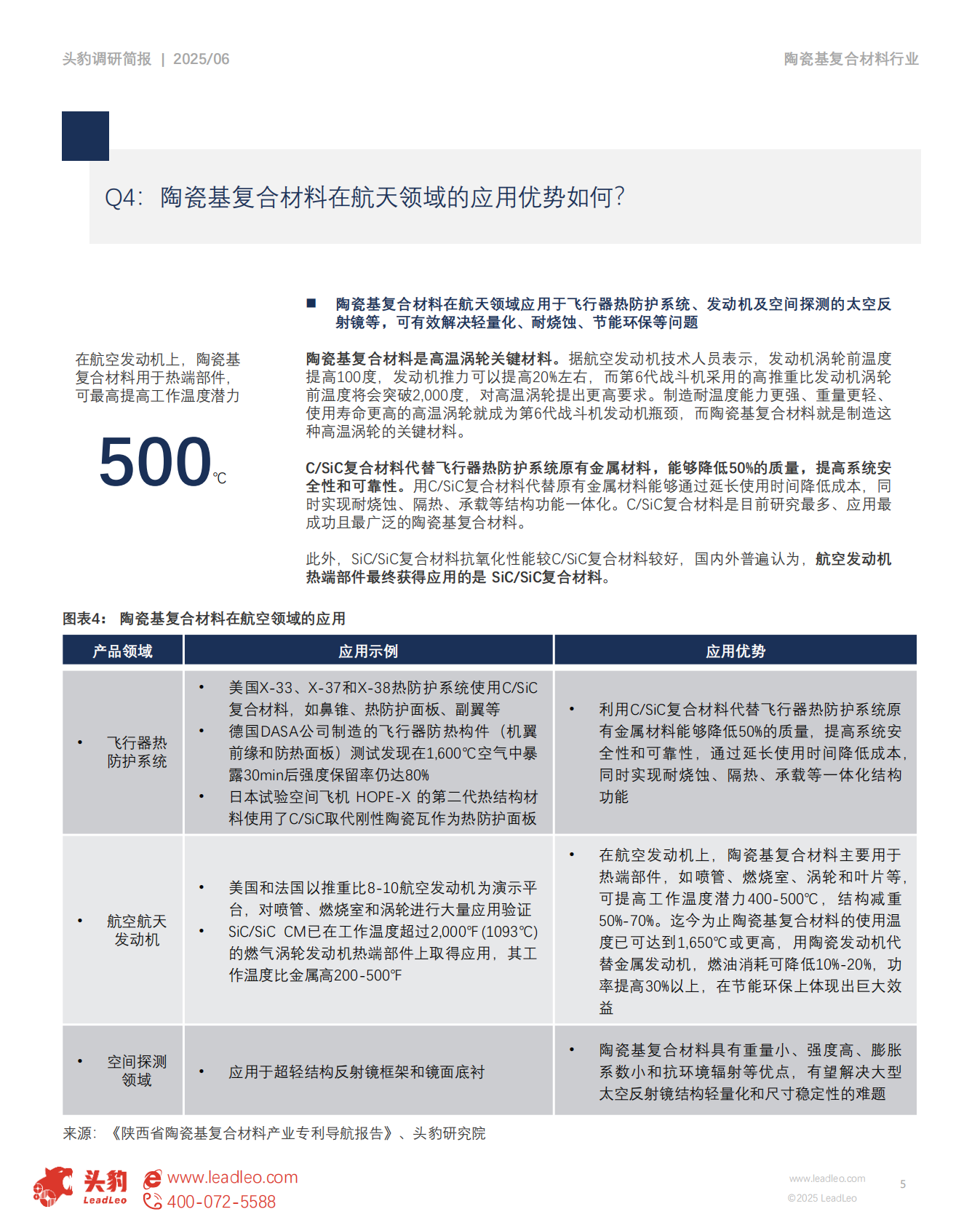 市场洞察：从实验室到深空，陶瓷基复合材料加速商业化落地 第5页