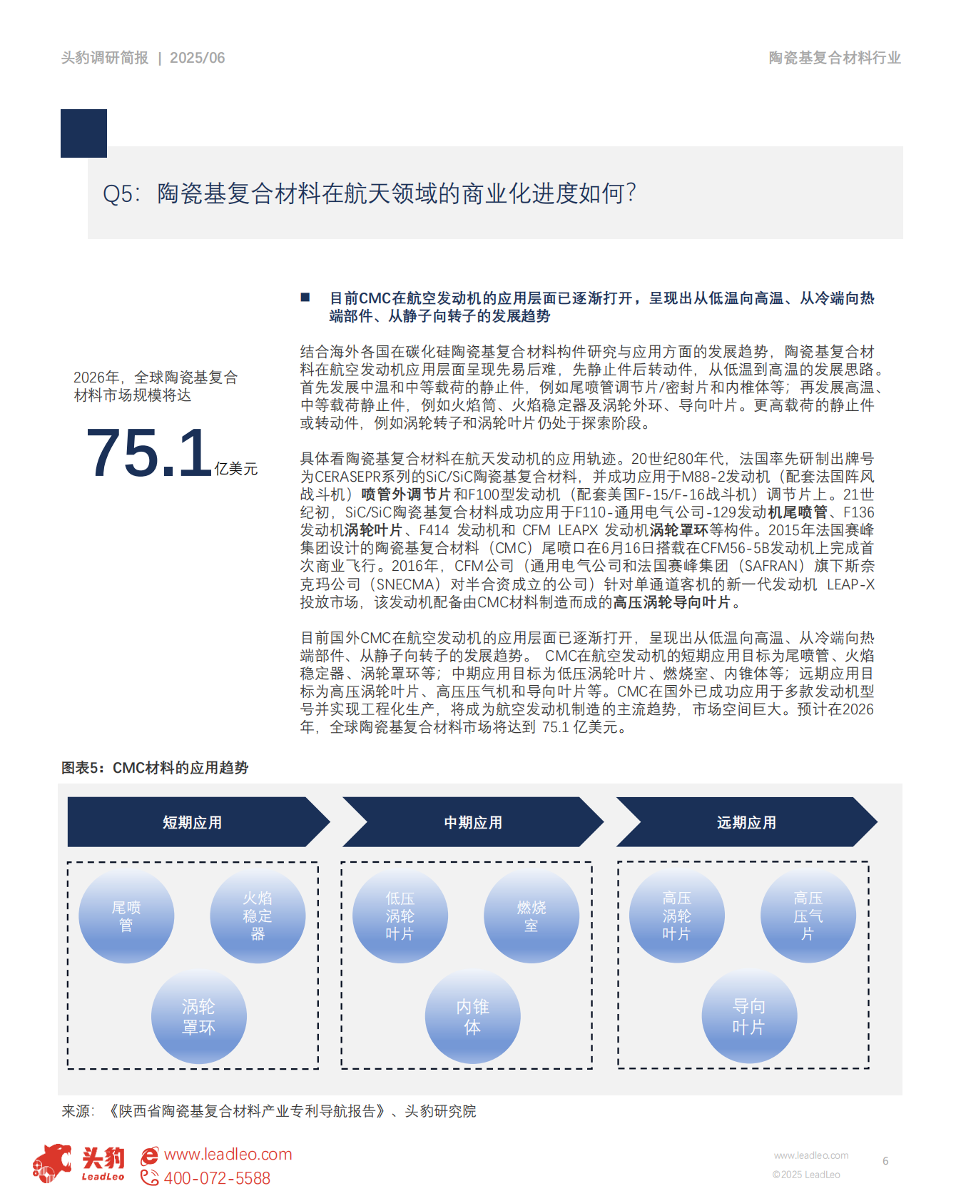市场洞察：从实验室到深空，陶瓷基复合材料加速商业化落地 第6页