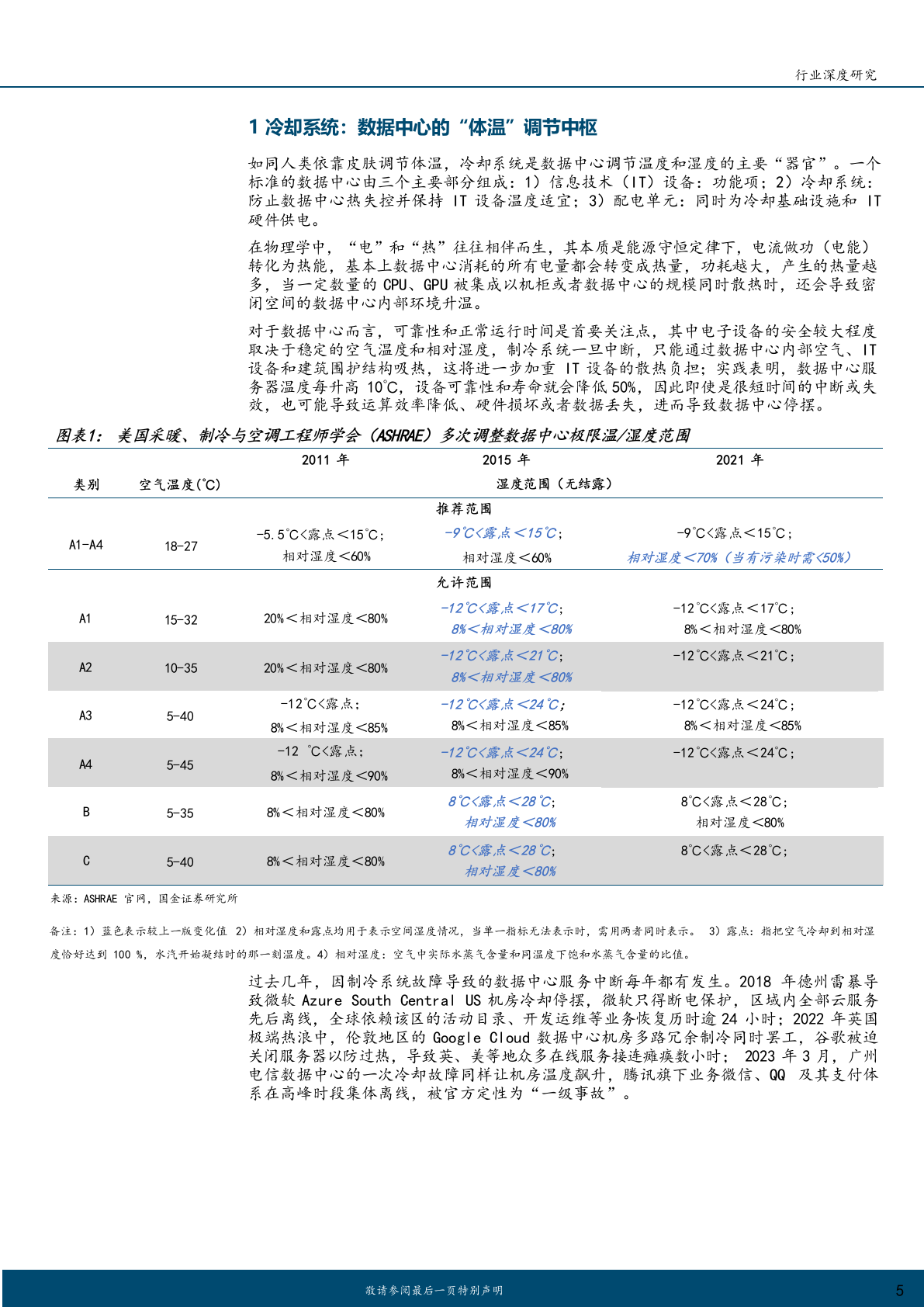 2025年AIDC液冷技术系统服务器零部件行业研究报告 第6页
