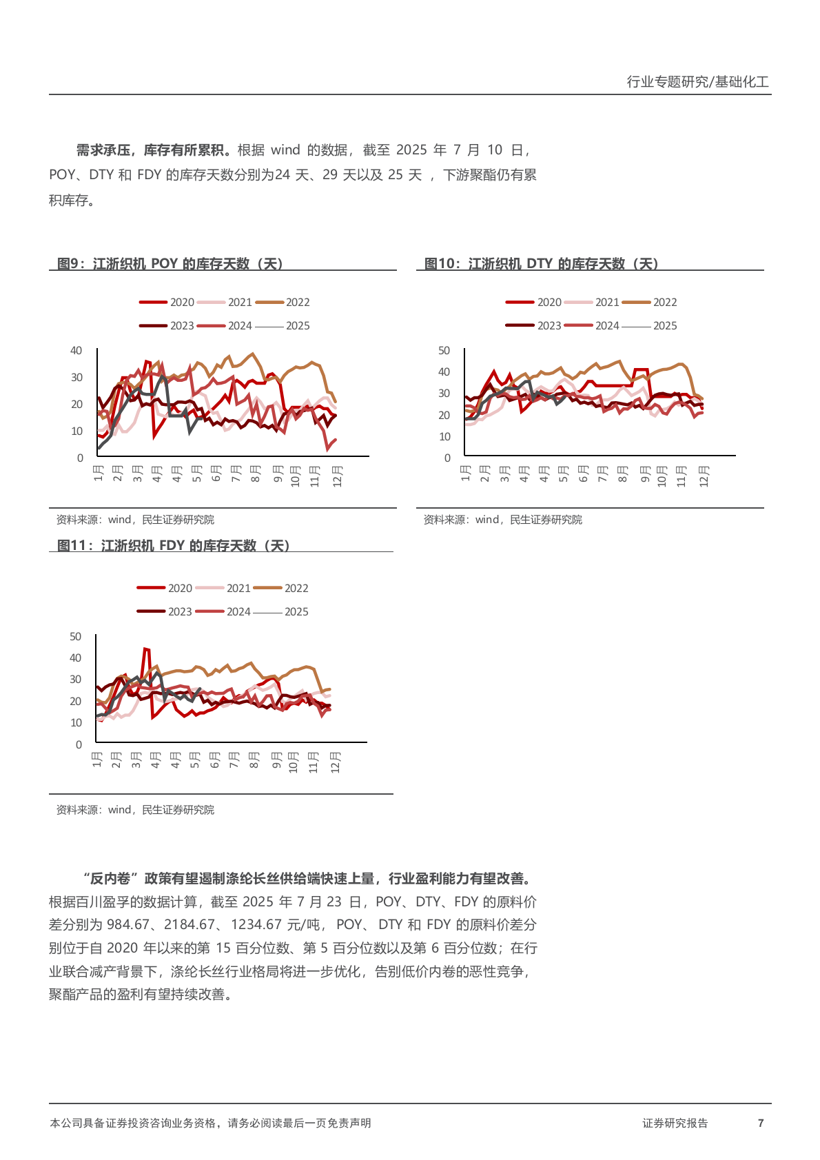 2025年PPI、PC,MDI、PTE、有机硅、钛白粉涤纶长丝化工行业研究报告 第7页