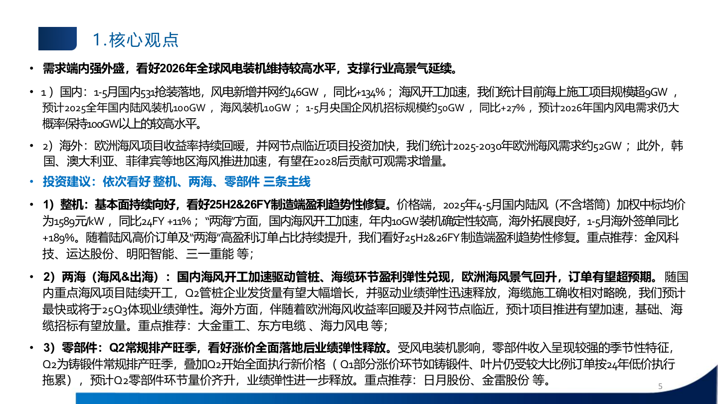 2025年风电国内外零部件市场发展行业研究报告 第5页