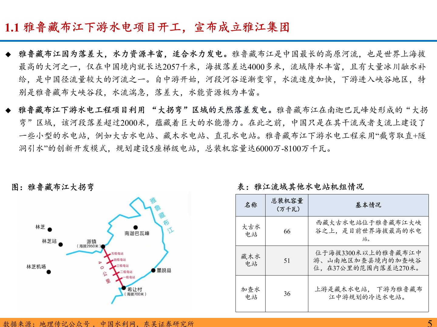 2025年工程机械高原电动化无人化行业研究报告 第4页