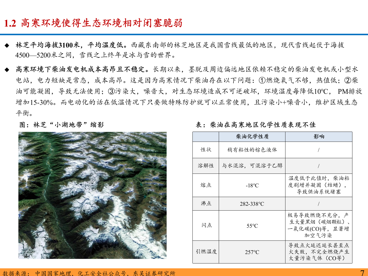 2025年工程机械高原电动化无人化行业研究报告 第6页