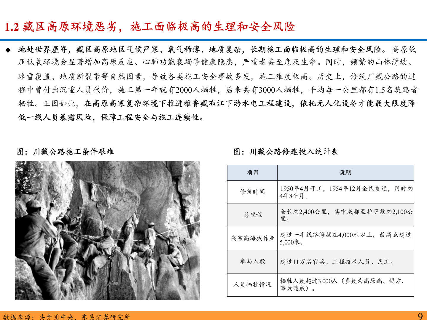 2025年工程机械高原电动化无人化行业研究报告 第8页