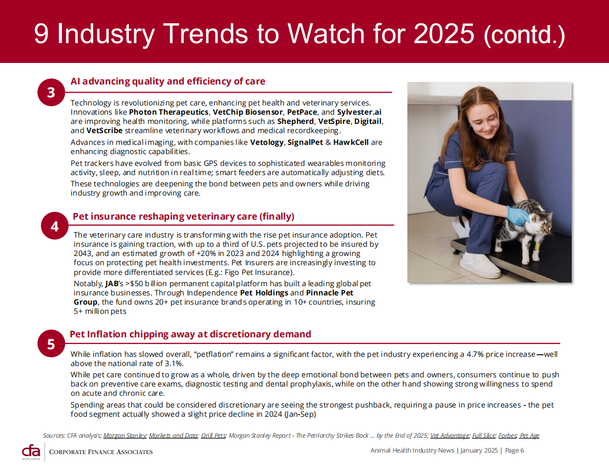CFA：2025年全球宠物护理行业并购策略与市场趋势报告（英文版） 第6页
