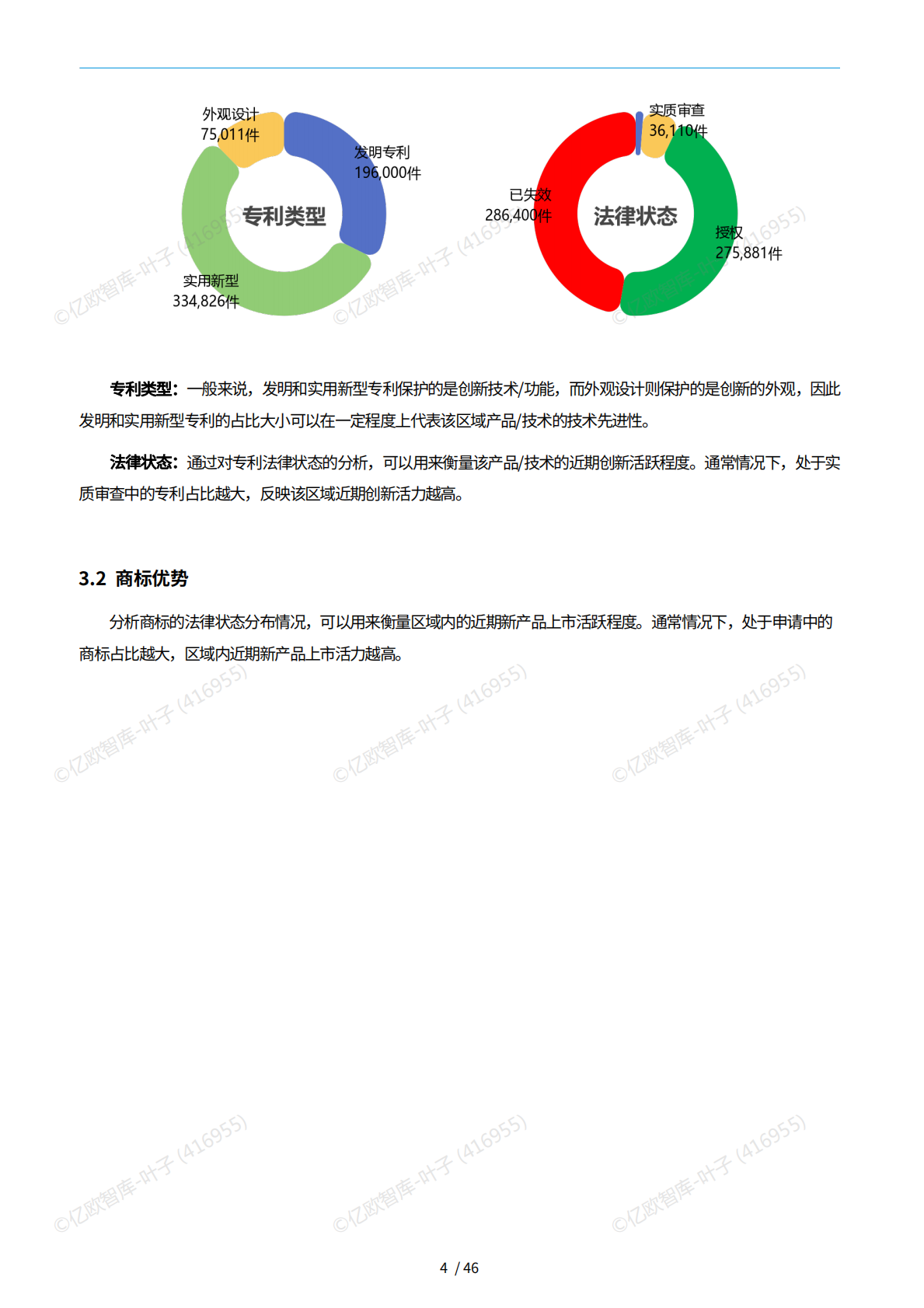 亿欧x万象云：中国城市技术创新月报-常州市篇（2025-8） 第8页