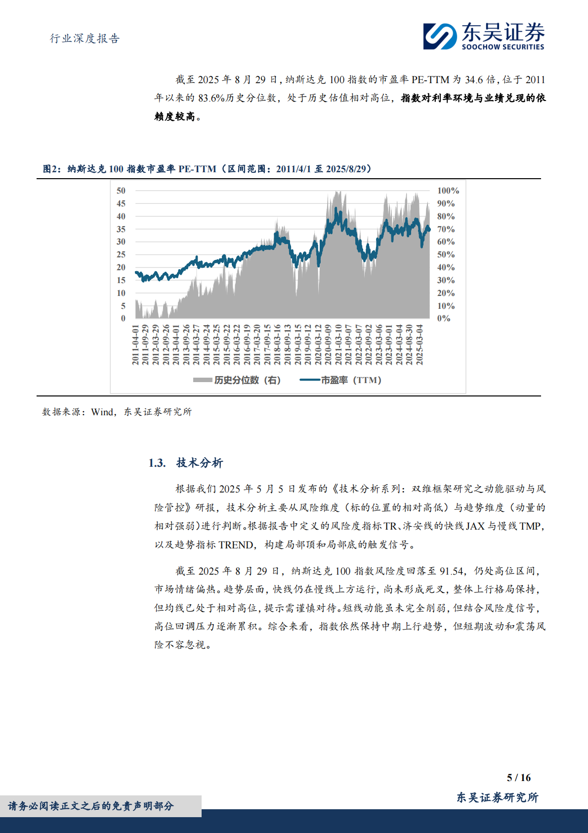 东吴证券：非银金融行业深度报告：纳斯达克100指数复盘与展望：八月震荡徘徊，九月风向渐明| 先导研报