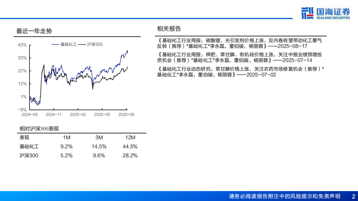 国海证券：化工行业报告：反内卷，化工从“吞金兽”到“摇钱树” 第2页