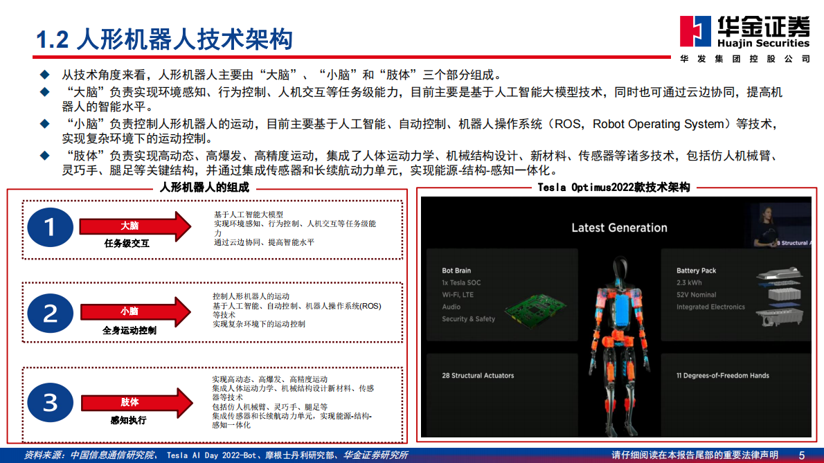 华金证券：机器人系列深度报告：具身智能大时代，算力芯片筑底座 第5页