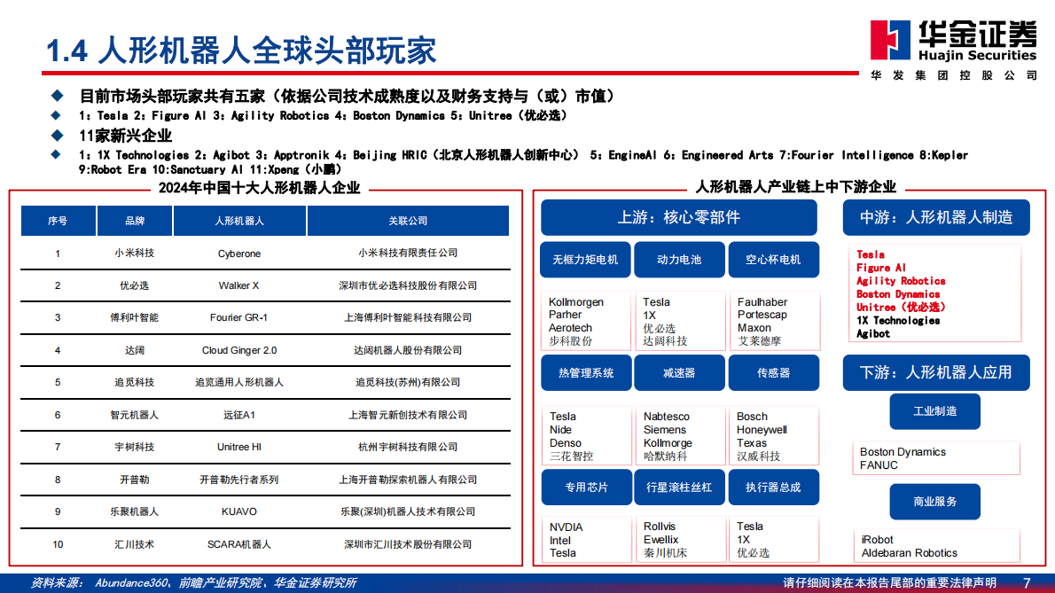 华金证券：机器人系列深度报告：具身智能大时代，算力芯片筑底座 第7页