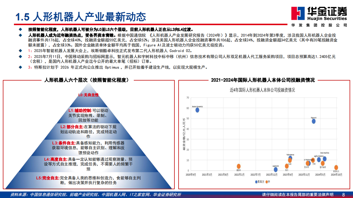 华金证券：机器人系列深度报告：具身智能大时代，算力芯片筑底座 第8页