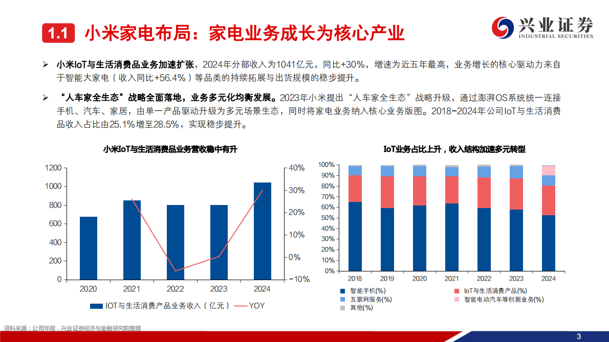 兴业证券：家用电器：小米家电业务复盘 第4页