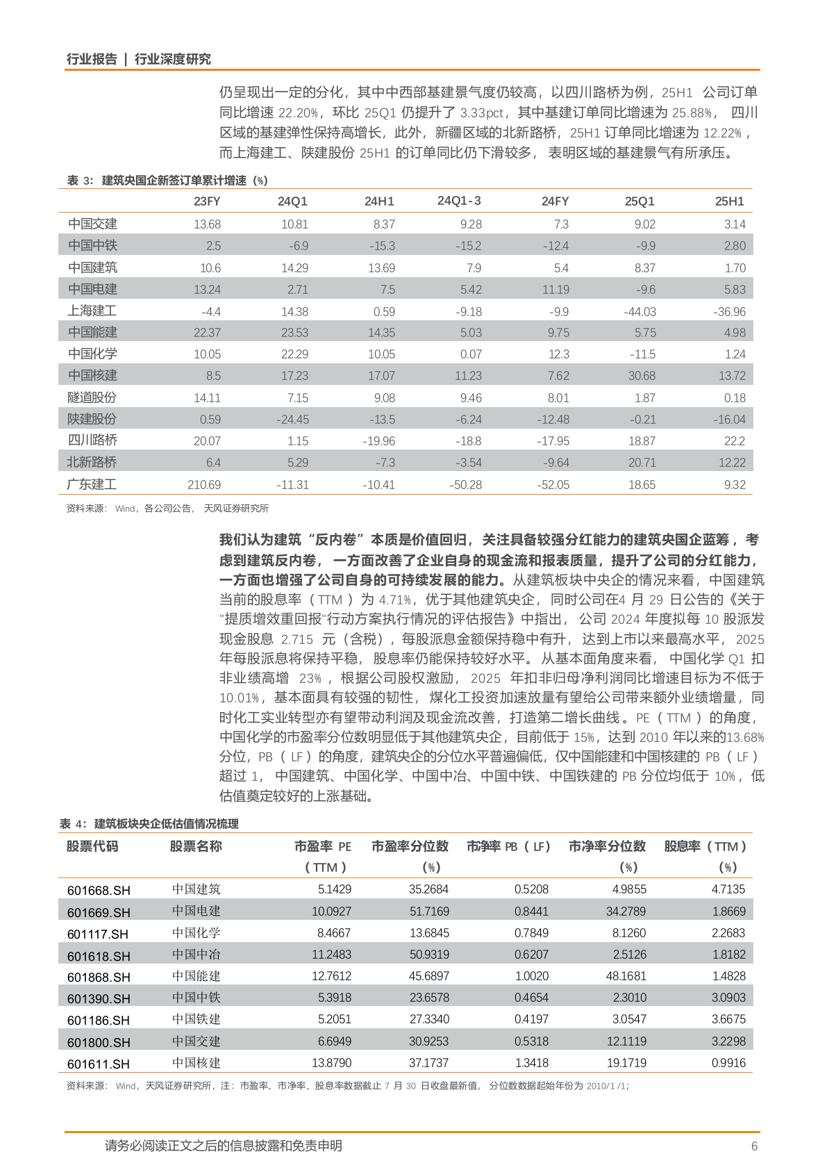 2025年建筑装饰钢结构智能化产业市场分析行业研究报告 第6页