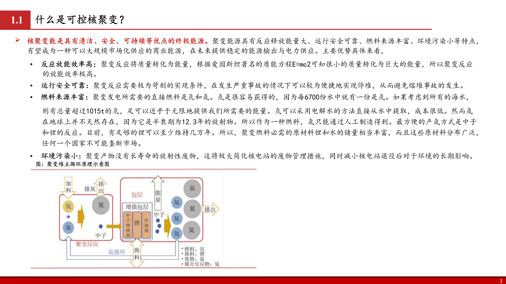 2025年可控核聚变能源材料行业研究报告 第5页