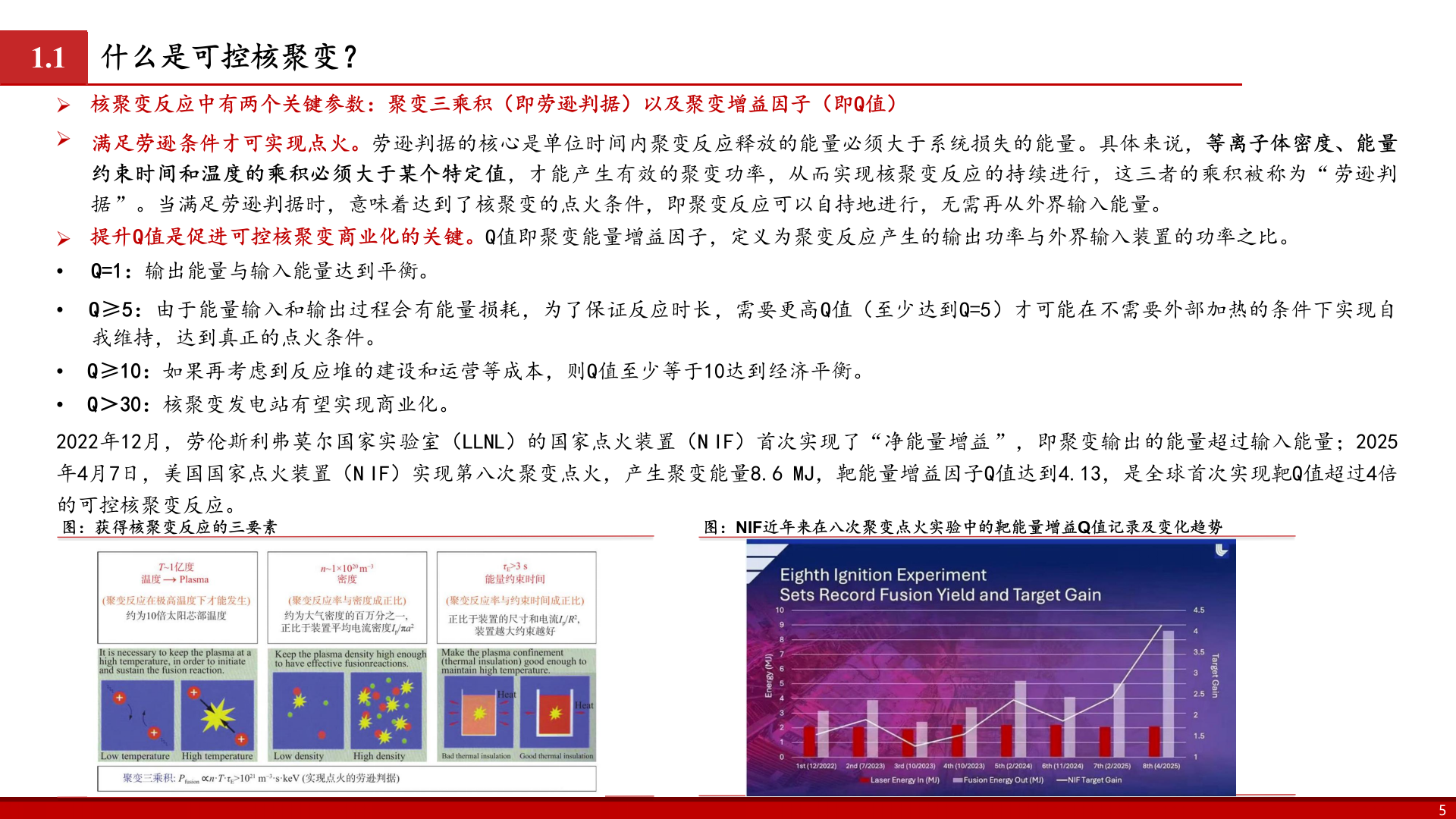 2025年可控核聚变能源材料行业研究报告 第7页