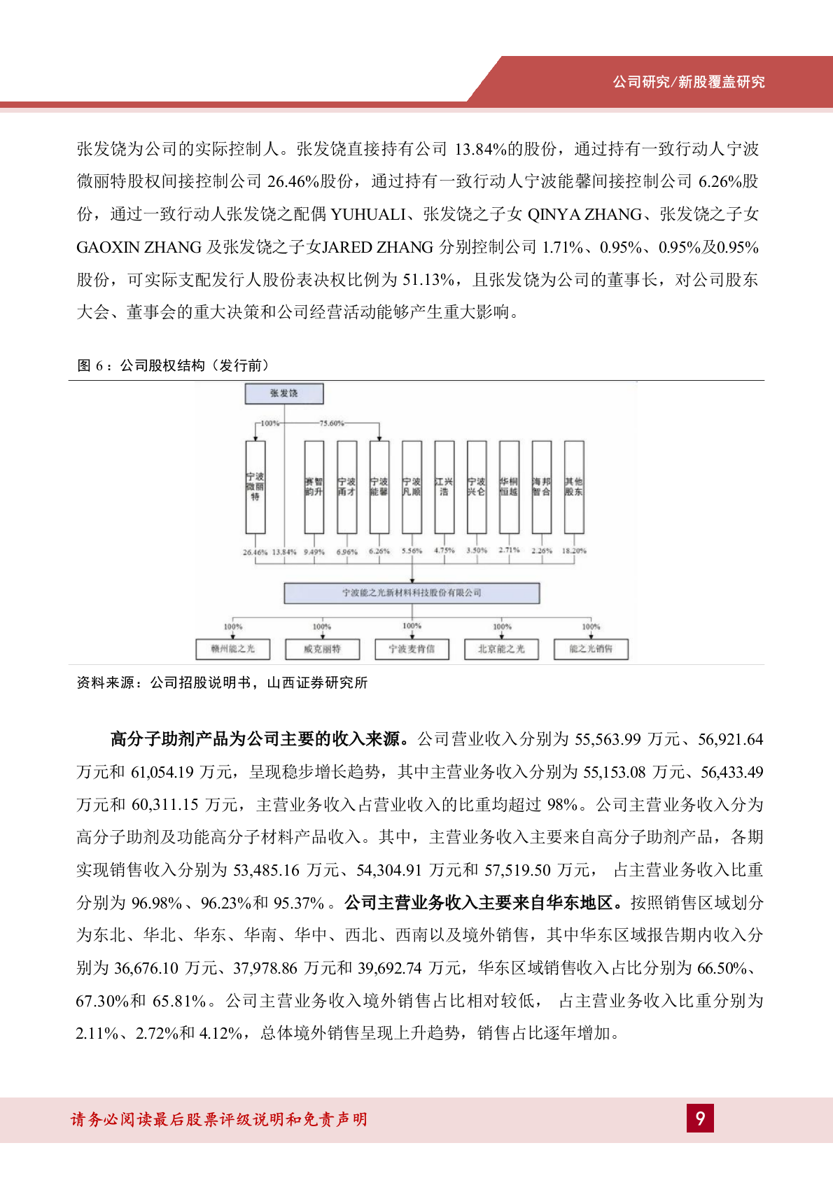 2025年能之光高分子助剂材料行业研究报告 第8页