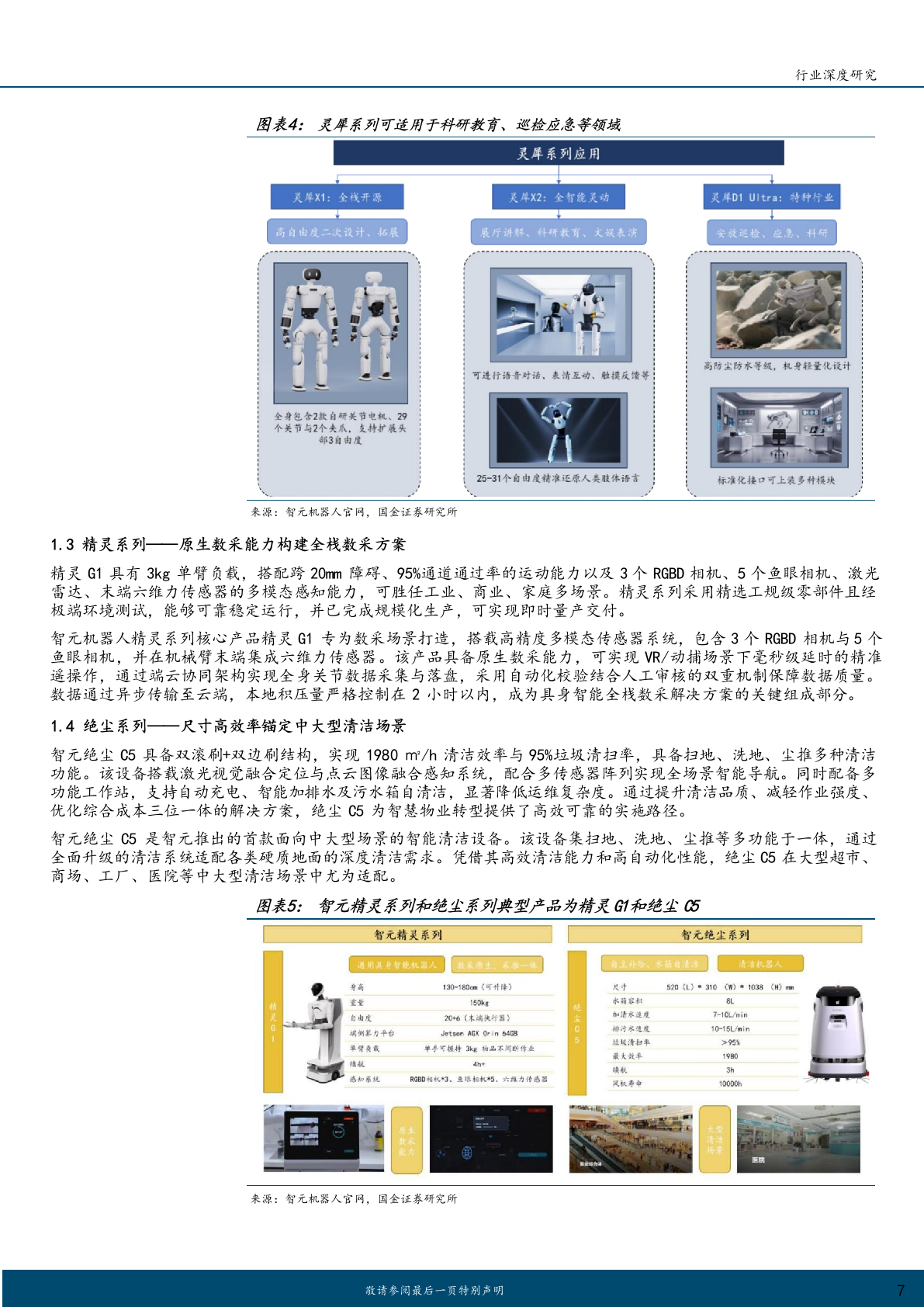 2025年人形智元机器人商业化市场行业研究报告 第7页