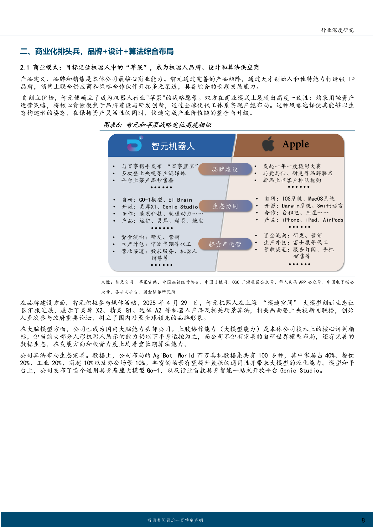 2025年人形智元机器人商业化市场行业研究报告 第8页