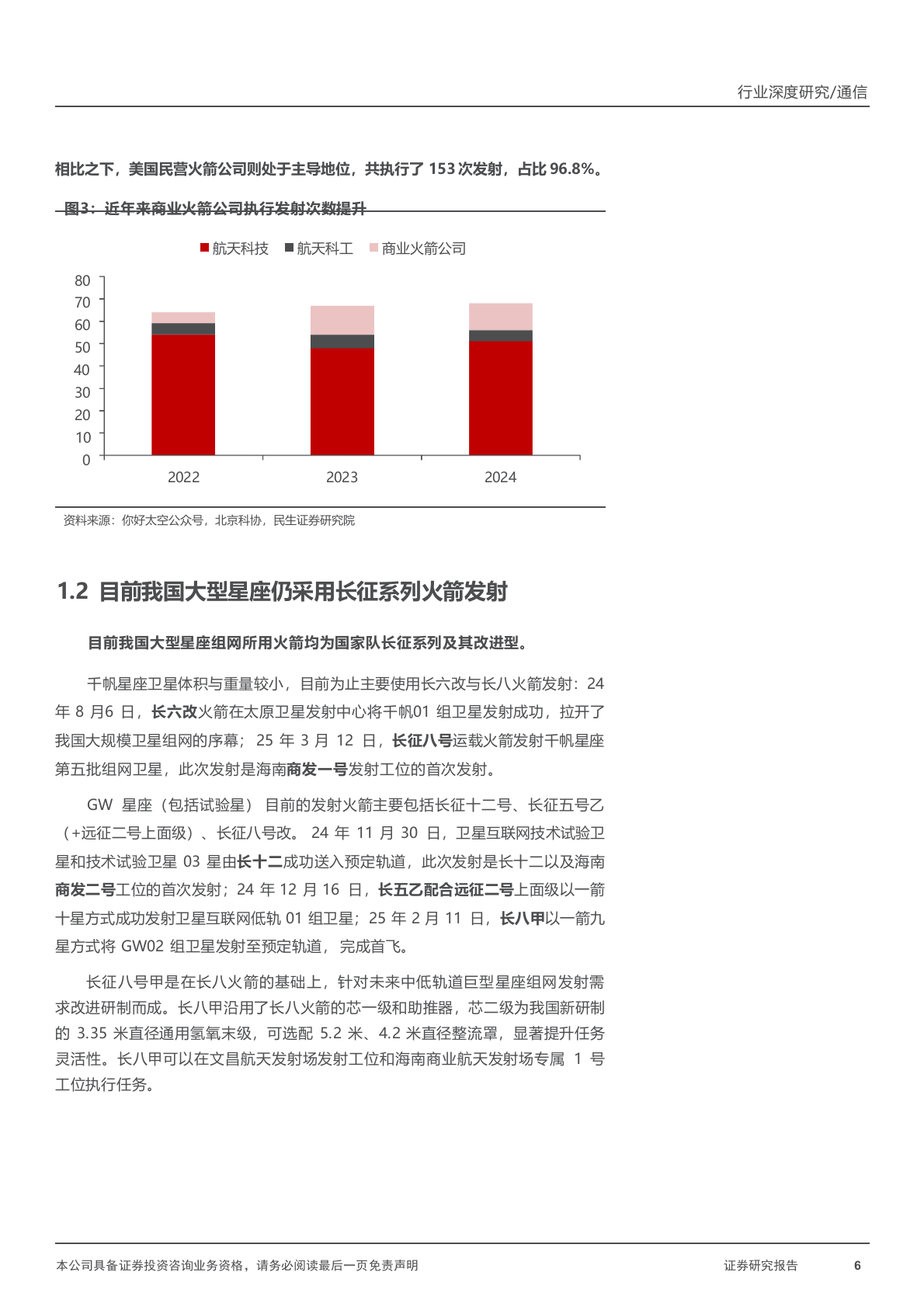 2025年卫星互联网运载火箭行业研究报告 第6页