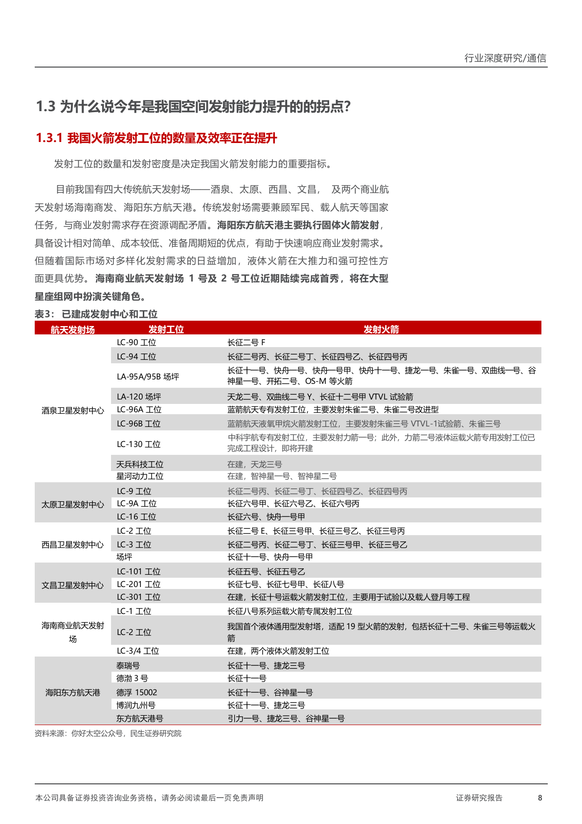 2025年卫星互联网运载火箭行业研究报告 第8页