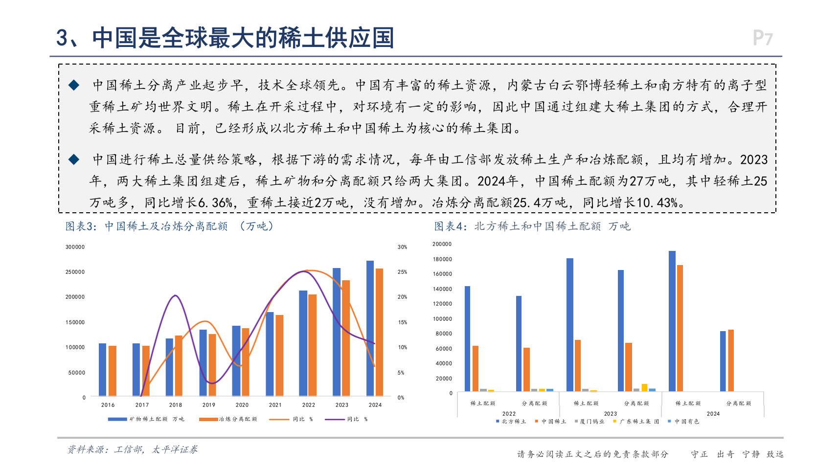 2025年稀土有色新材料产业格局及市场公司行业研究报告 第6页