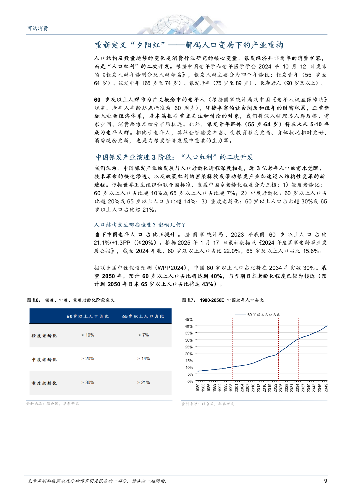 2025年中国银发老龄化消费产业市场行业研究报告 第8页