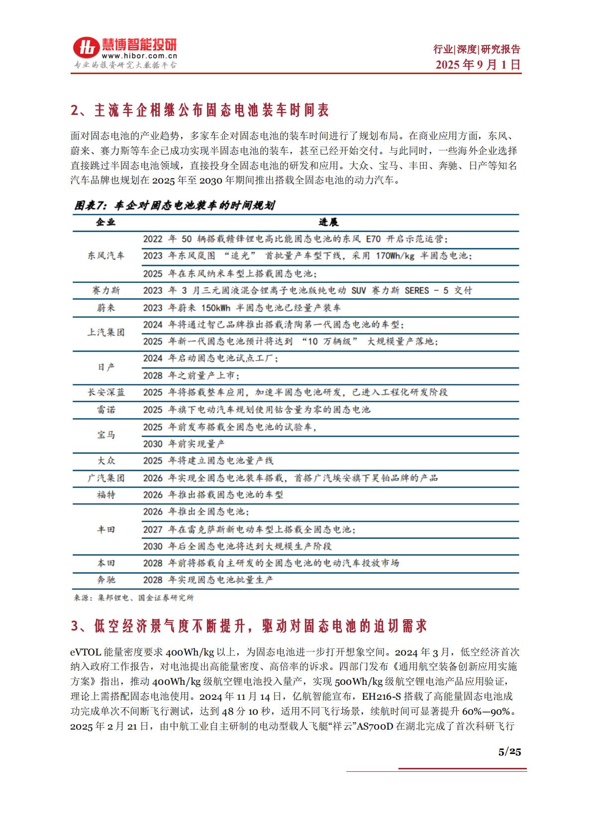 慧博智能投研：固态电池电解质行业深度：行业背景、技术路线、供应链及相关公司深度梳理 第5页