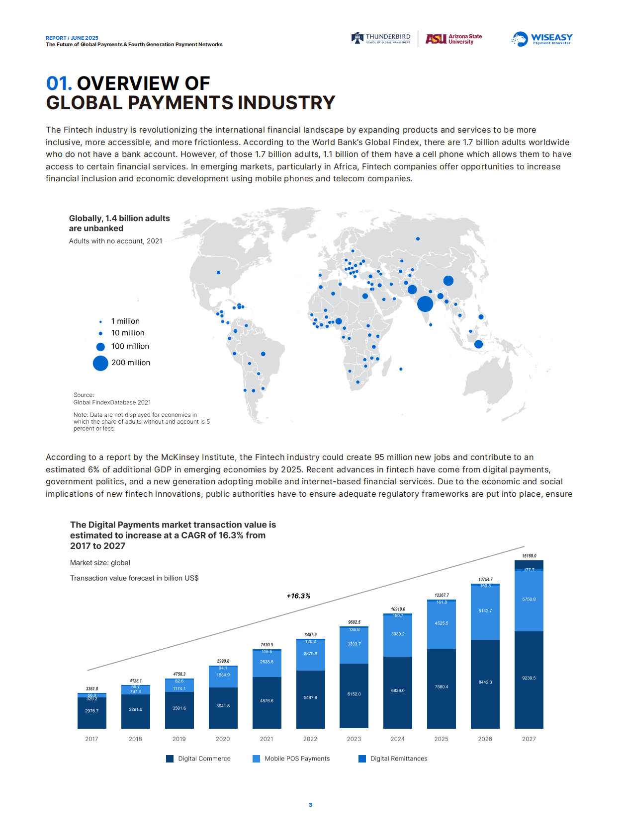 Thunderbird：2025全球支付的未来与第四代支付网络研究报告（英文） 第3页