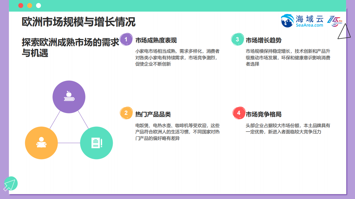 海域云：2025年海外小家电行业研究及发展分析报告 第6页