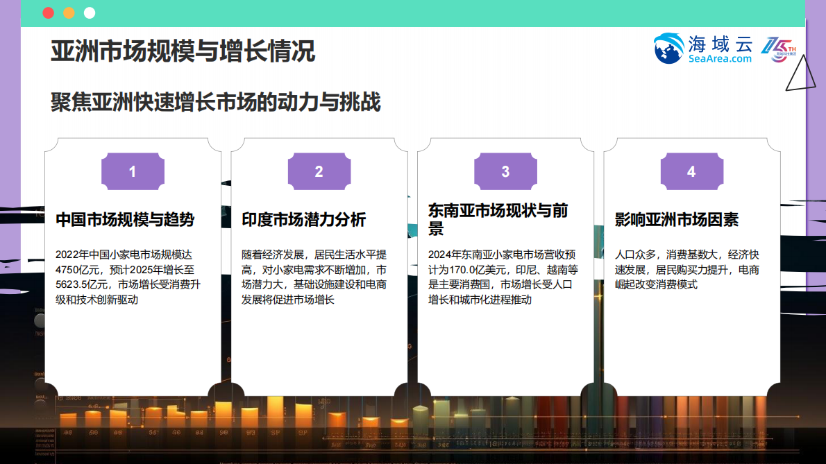 海域云：2025年海外小家电行业研究及发展分析报告 第7页