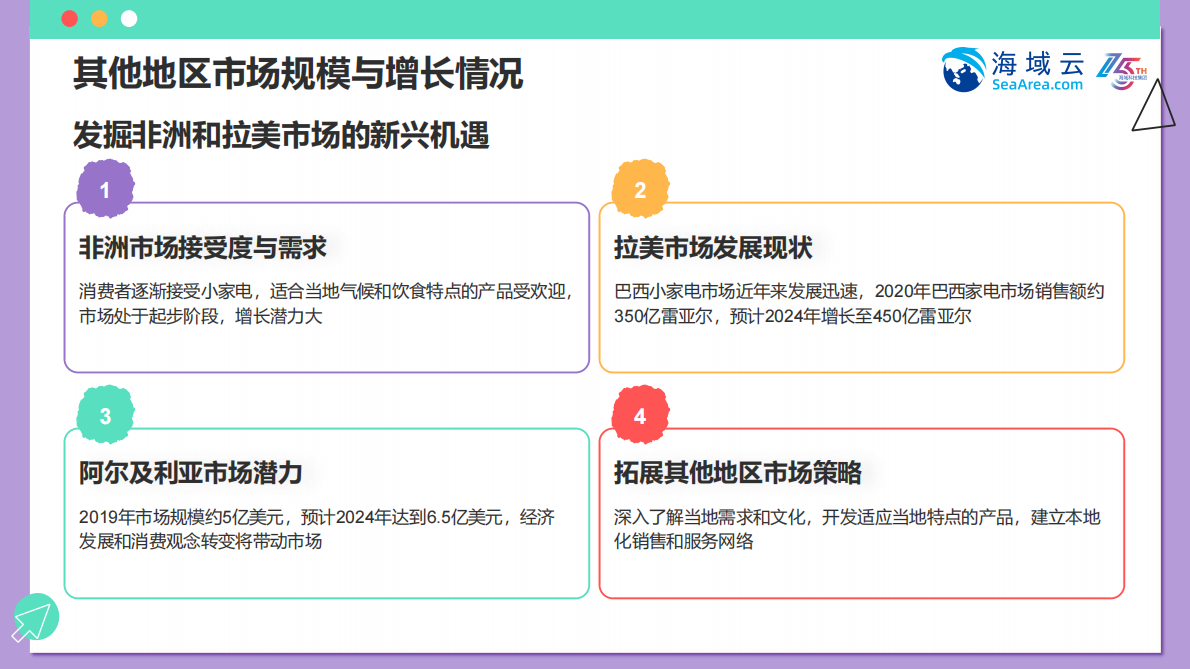 海域云：2025年海外小家电行业研究及发展分析报告 第8页