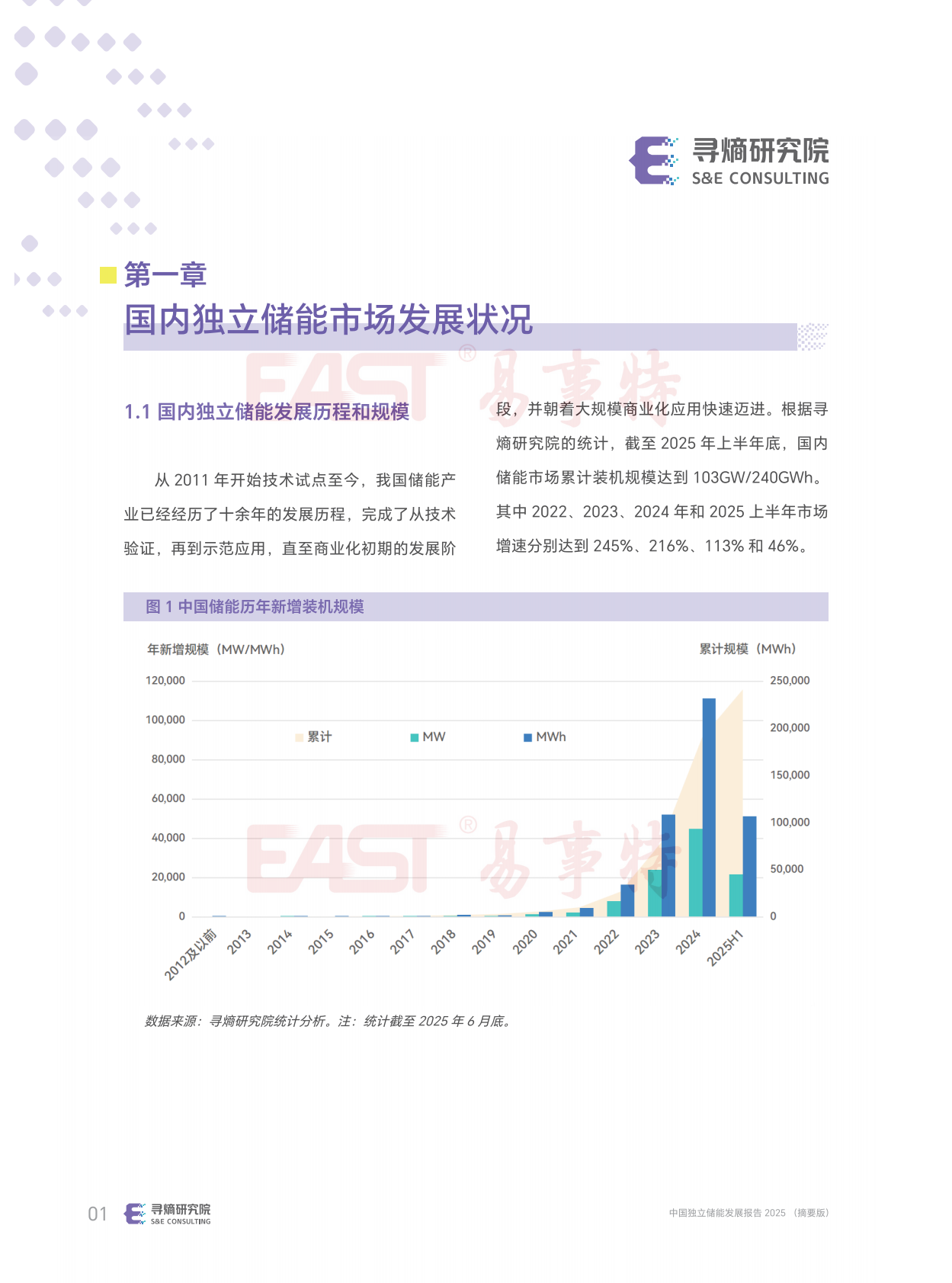 寻熵研究院：2025年中国独立储能发展报告 第5页